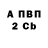 Amphetamine Розовый Freak clips